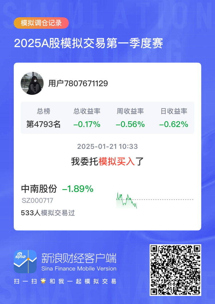 中南股份（000717）2025年中报简析：净利润同比增长101.18%，盈利能力上升