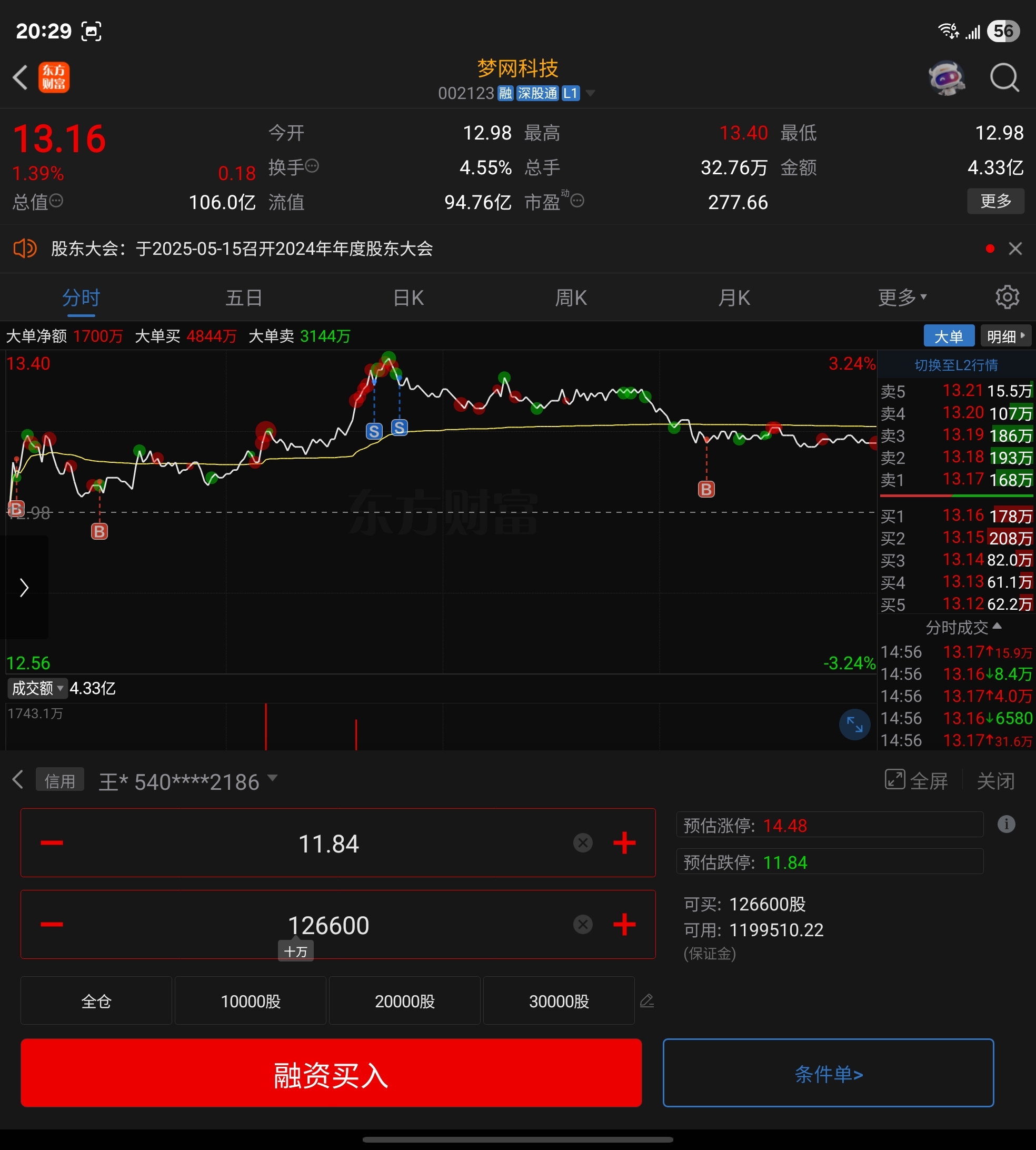 梦网科技（002123）2025年中报简析：净利润同比增长0.05%，三费占比上升明显