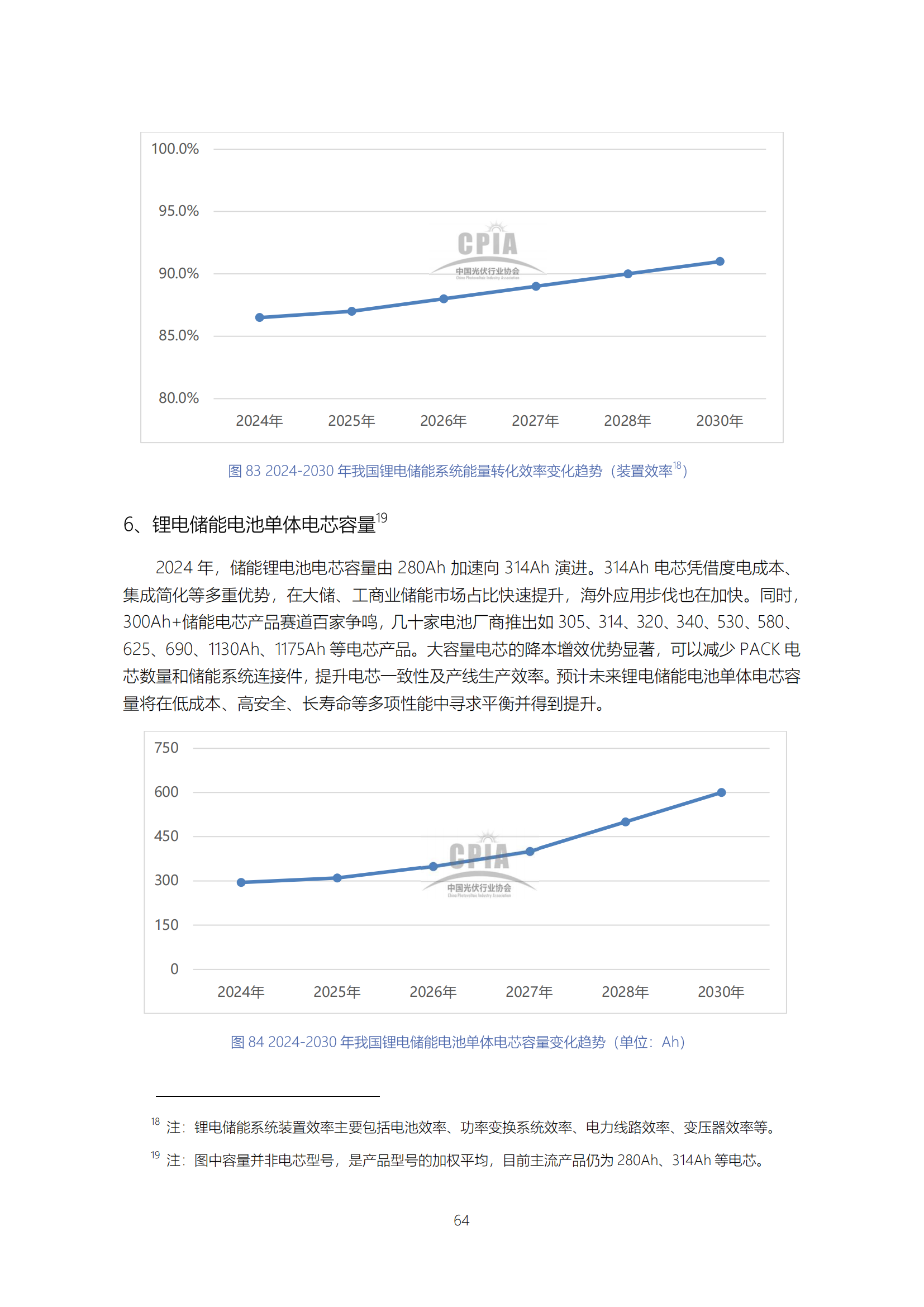 2024年我国经济发展新动能指数比上年增长14.2%