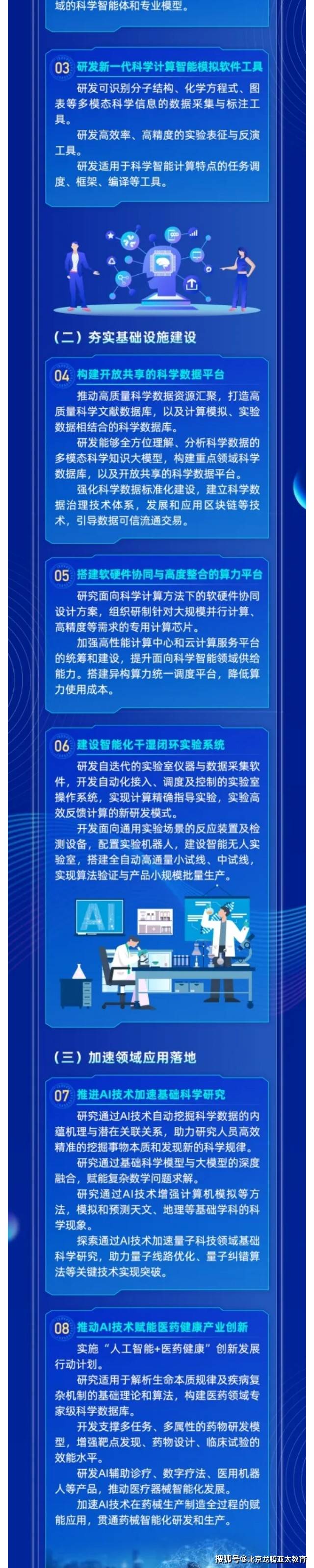 全面加快人工智能与科学研究深度融合