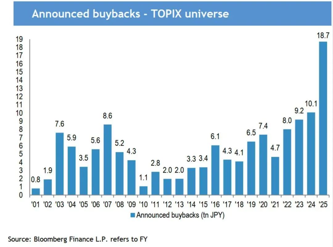 亚太ETF“头把交椅”易主，中国登顶
