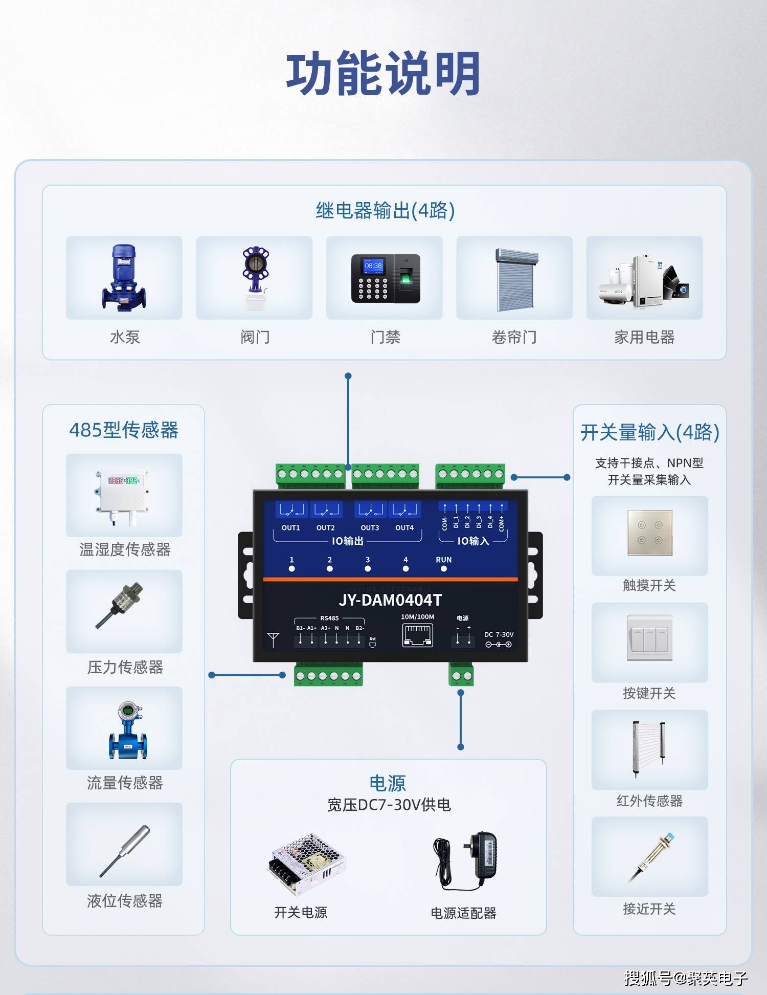 人保财险政银保 ,人保财险 _2025年智能控制器行业：现代电子设备的“神经中枢”
