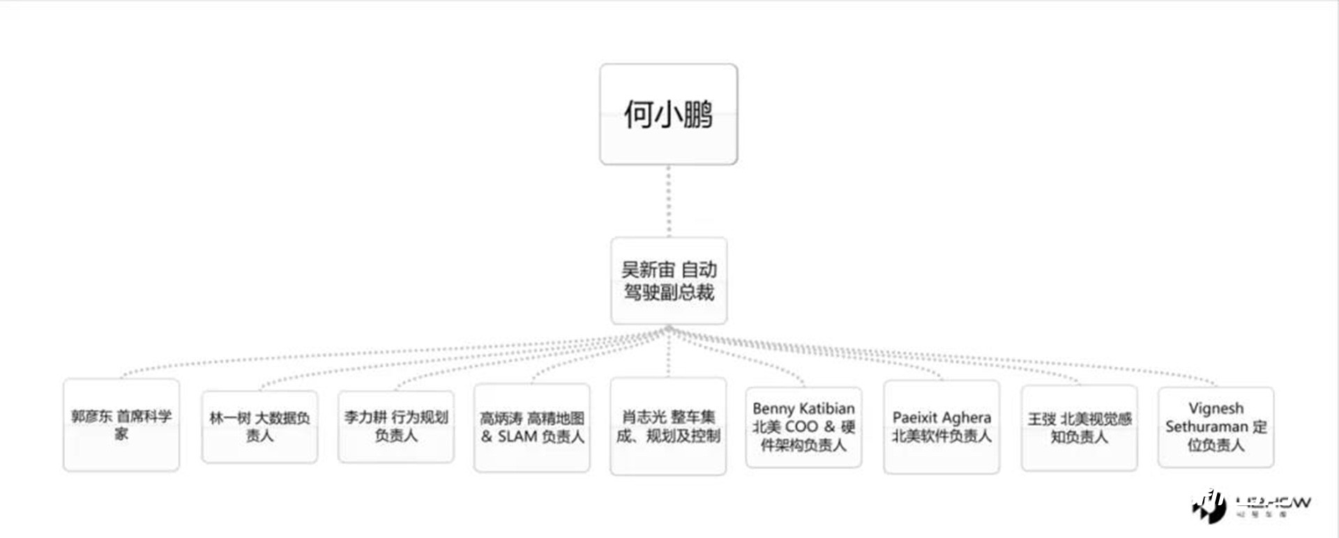 2025年木材加工行业：绿色化、智能化、全球化_人保伴您前行,拥有“如意行”驾乘险，出行更顺畅！