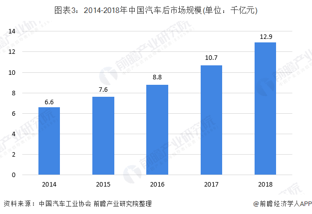 晋商银行：上半年实现净利润10.51亿元，同比增长2%