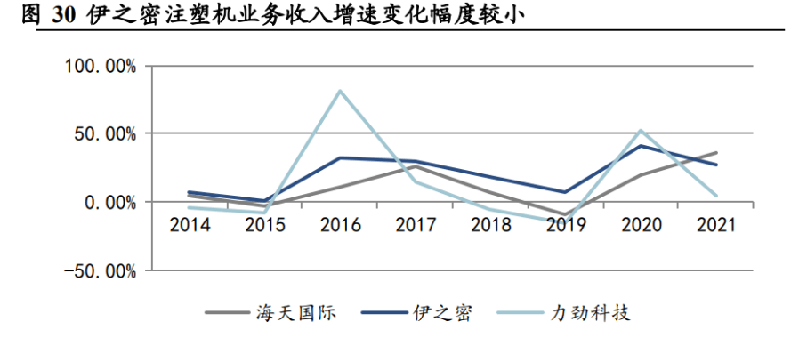 晋商银行：上半年实现净利润10.51亿元，同比增长2%
