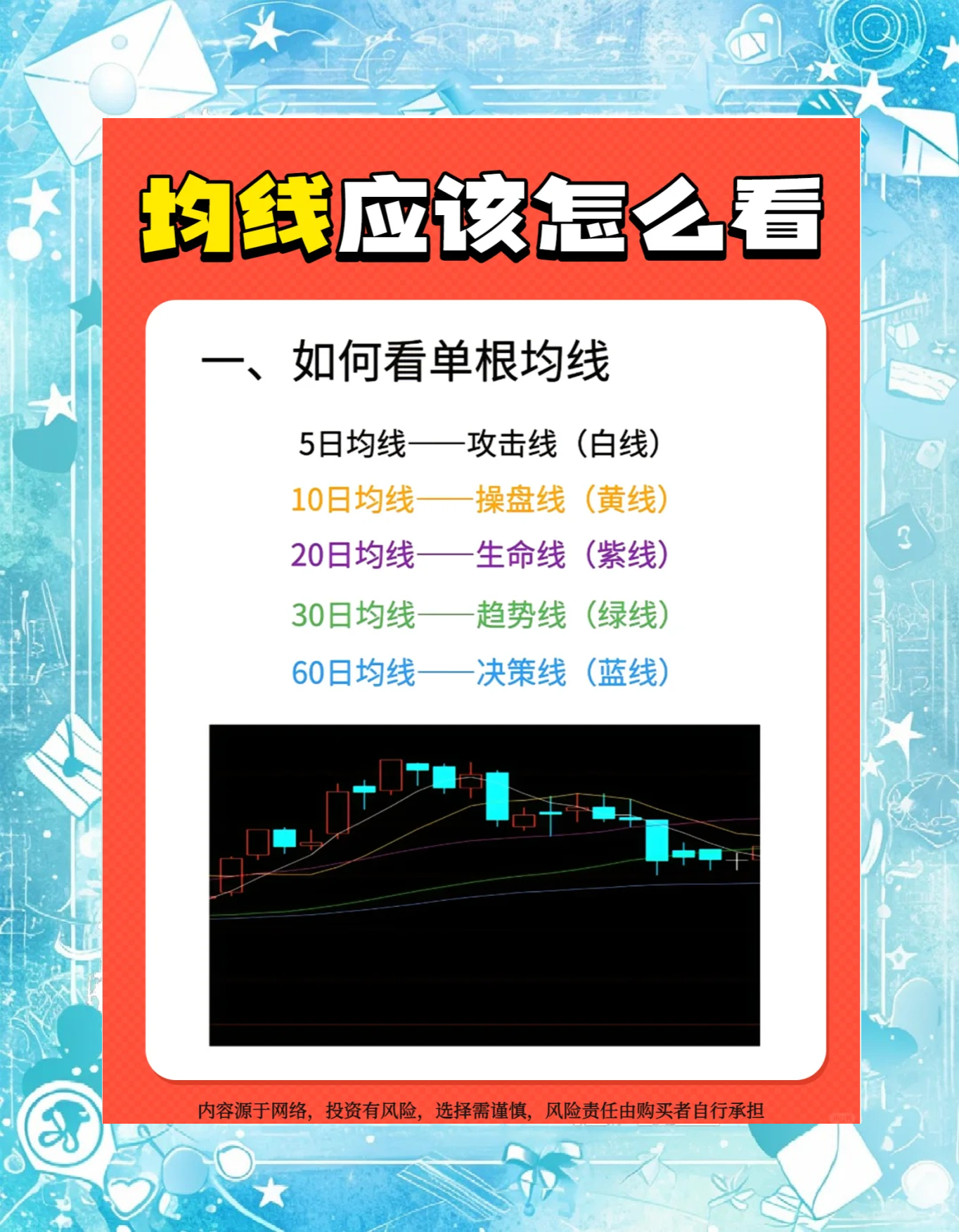 短线防风险 293只个股短期均线现死叉