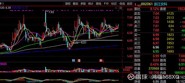 浙江交科（002061）2025年中报简析：营收净利润同比双双增长，盈利能力上升