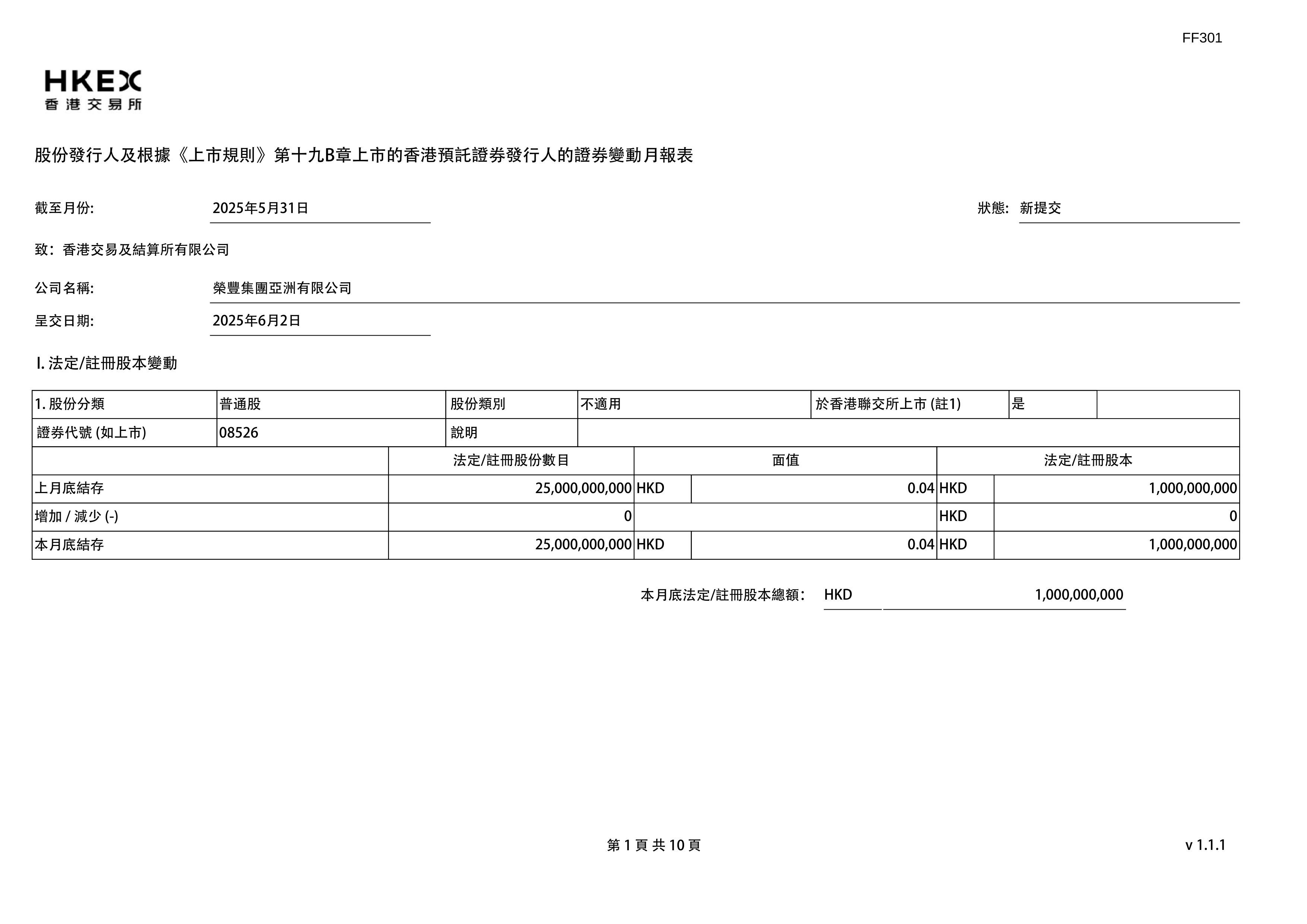 世荣兆业（002016）2025年中报简析：增收不增利，应收账款上升