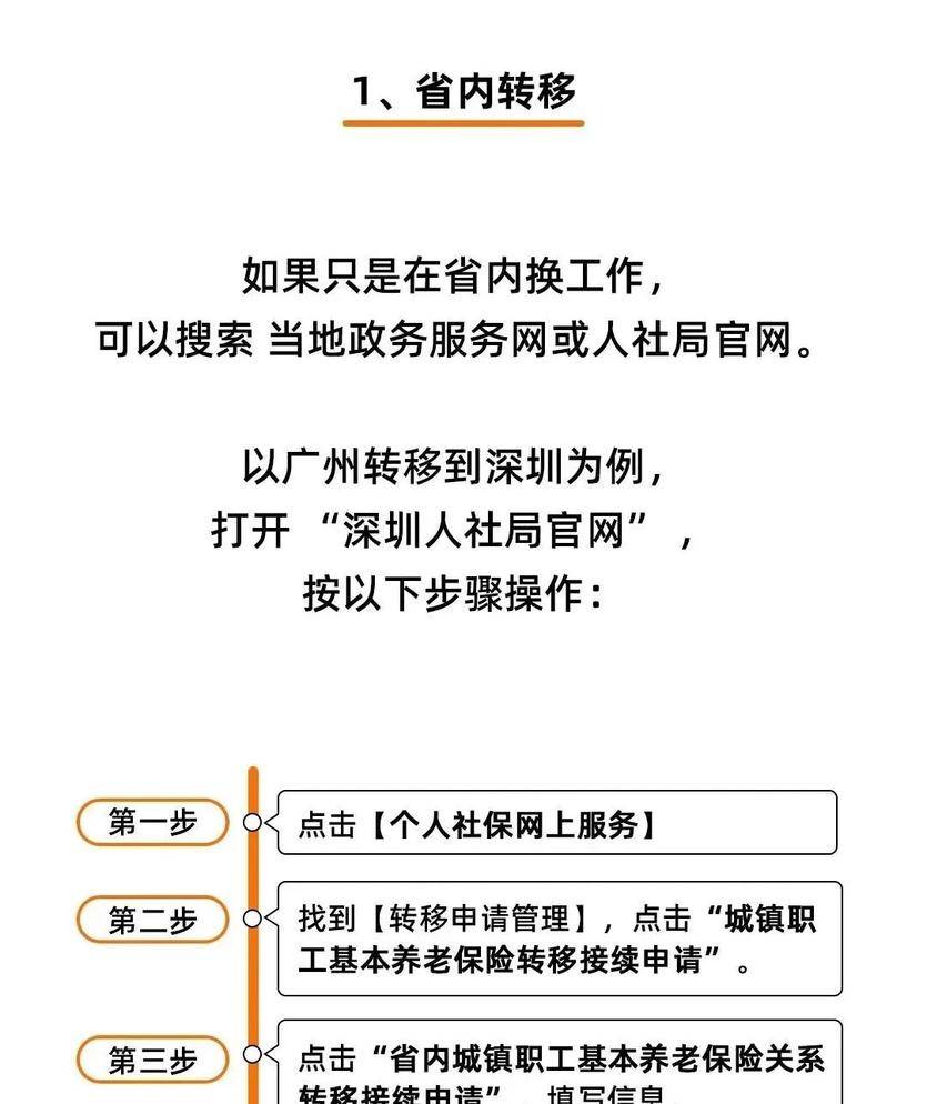 被误读的“社保新规”和焦虑的中小企业