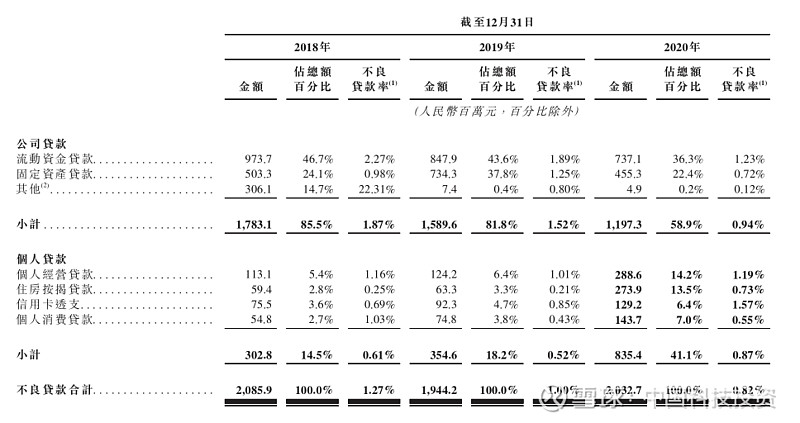 顺德农商银行深交所IPO“终止(撤回)”