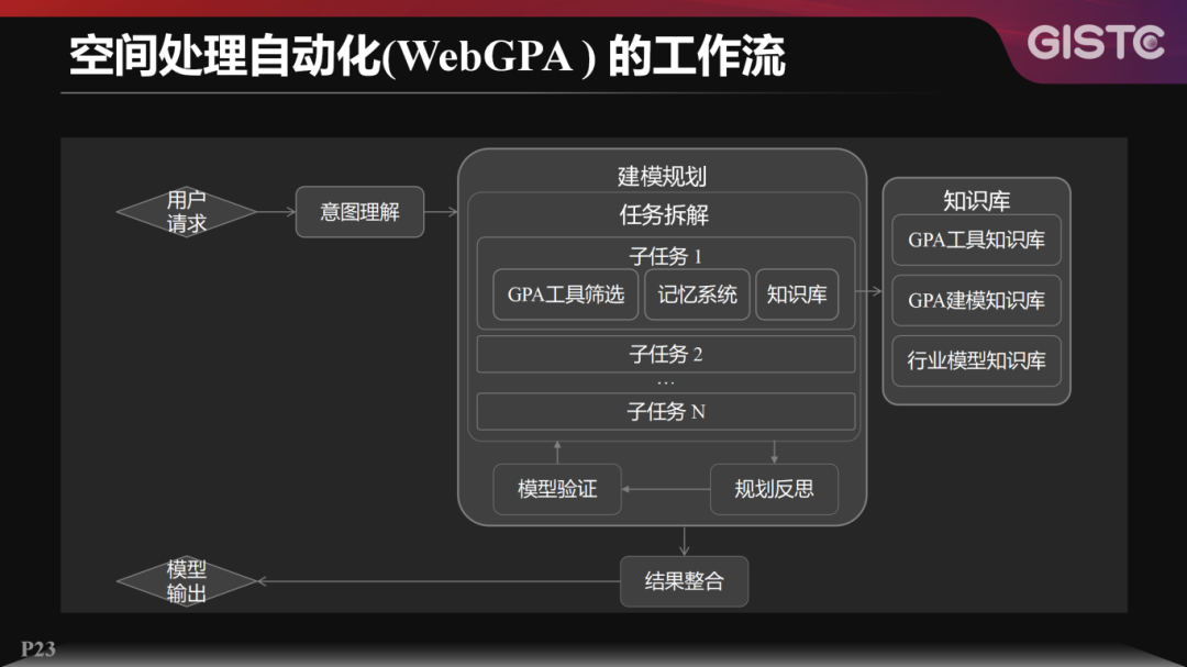 智能工厂梯度培育见成效，中国制造重塑生产范式