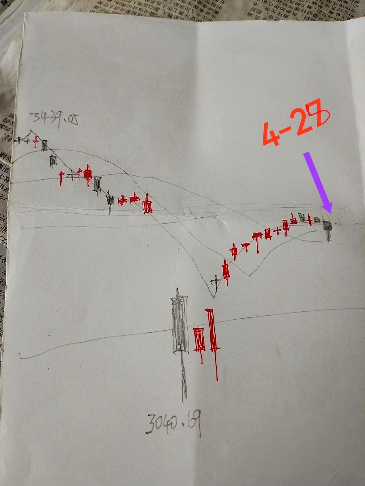 东京股市小幅回落