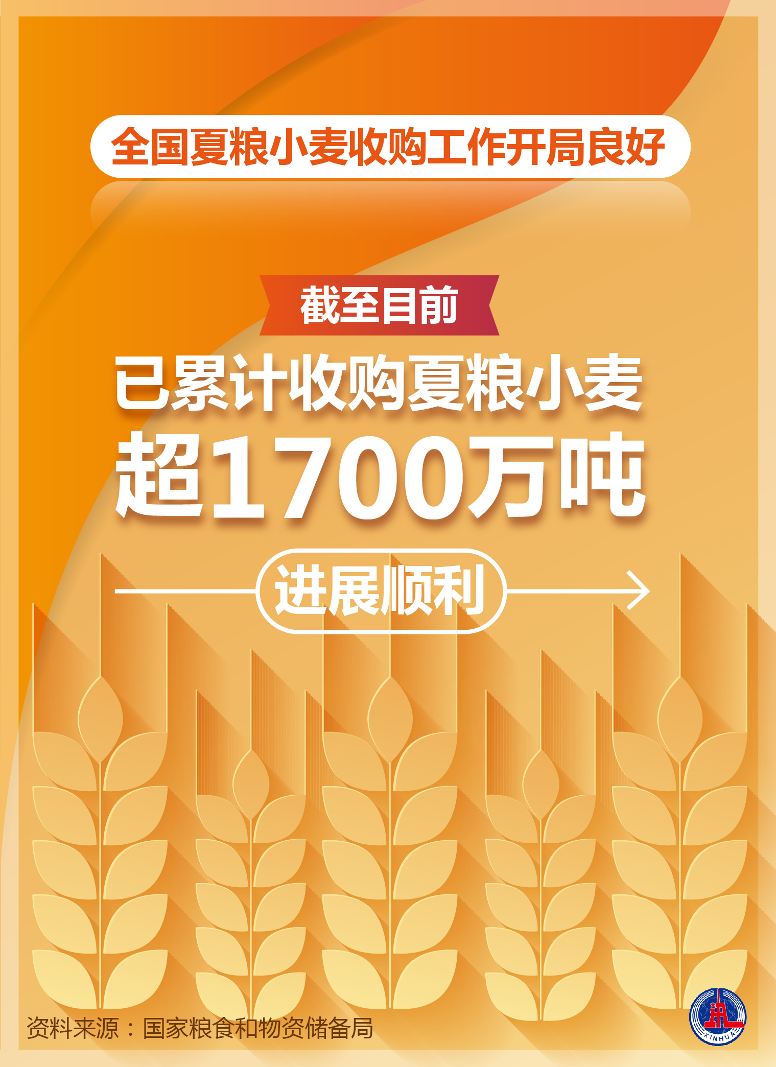 财政部下达农业生产防灾救灾资金11.46亿元支持实施秋粮“一喷多促” 助力全年粮食丰收