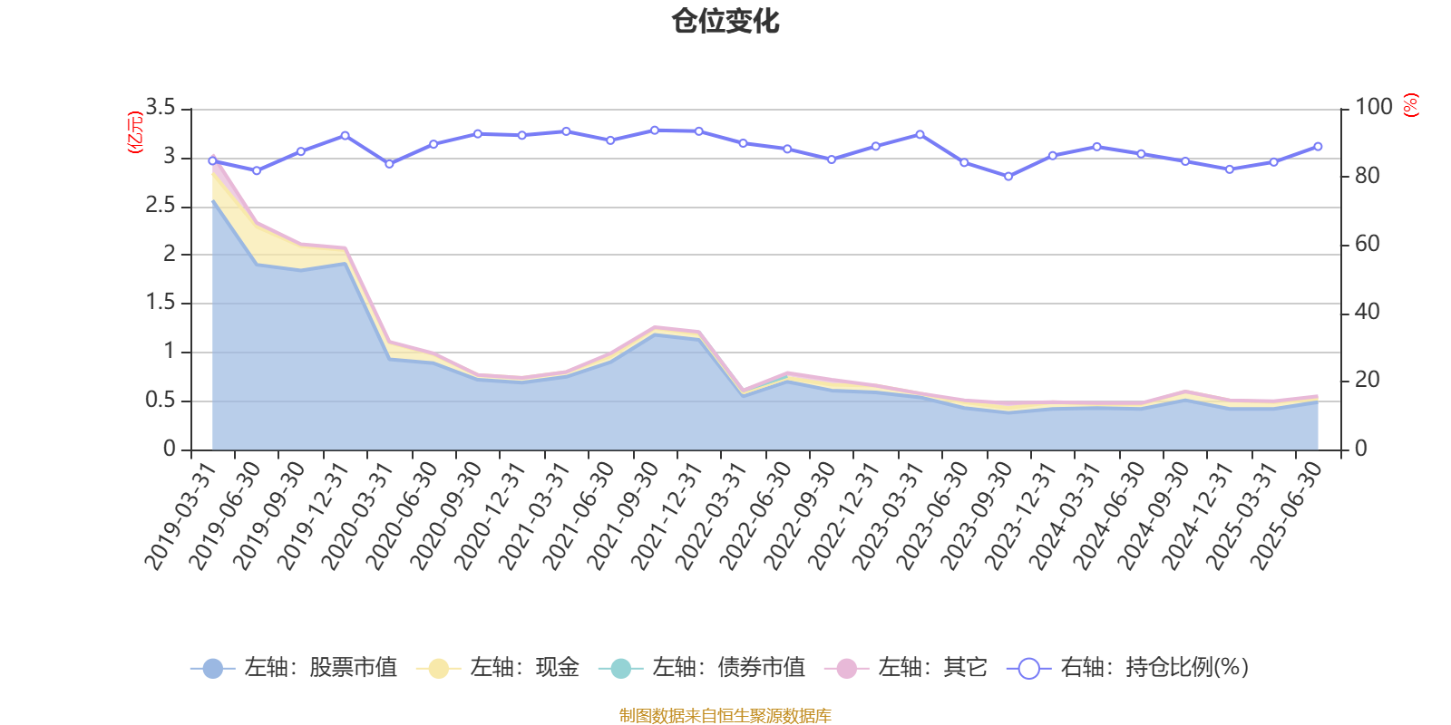 钠电池行业现状与发展趋势分析2025_保险有温度,人保服务