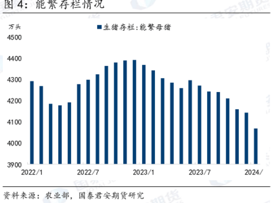 天康生物：截至8月20日公司股份持有人数为68,831户