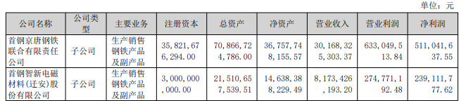 农银汇理上半年实现净利润1.32亿元