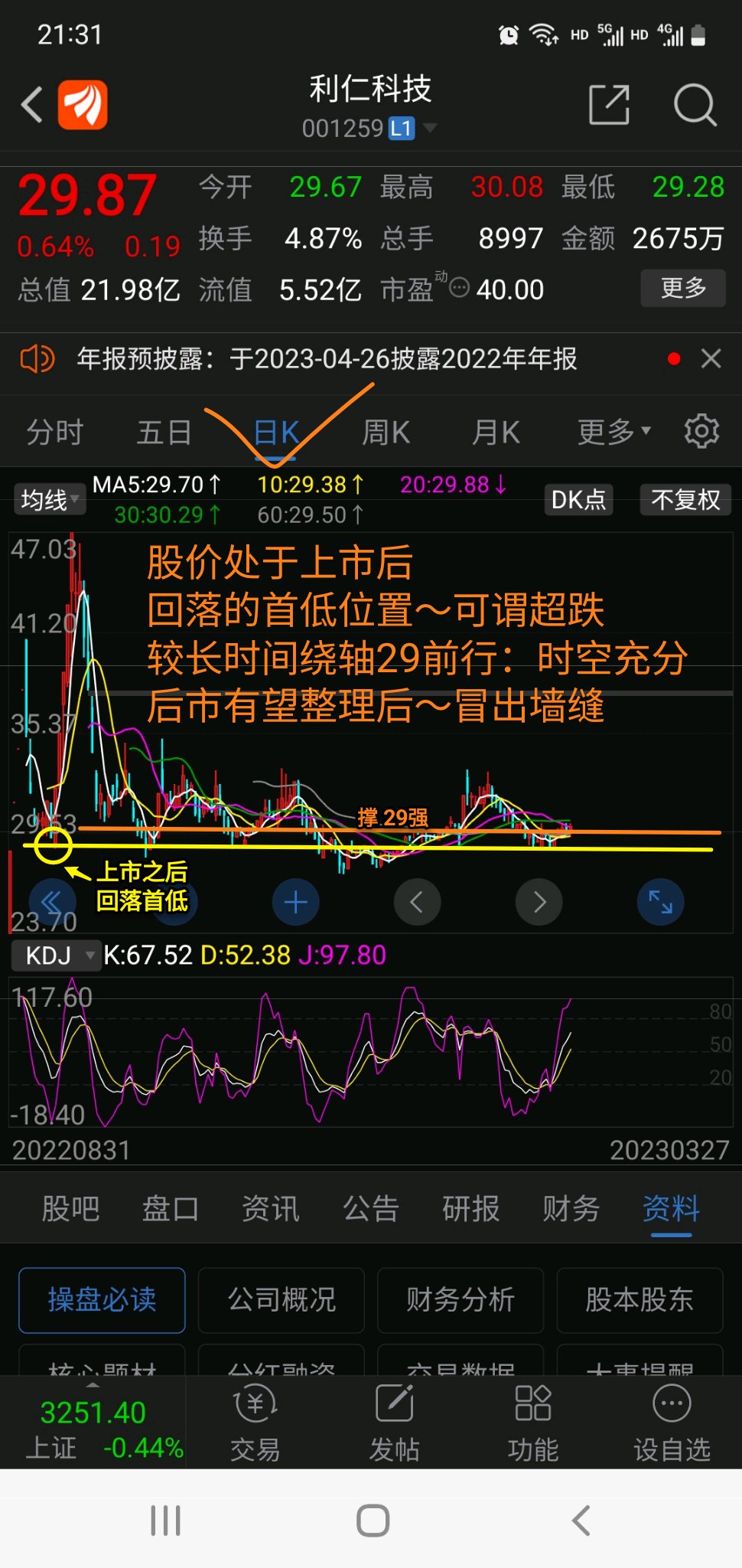 利仁科技（001259）2025年中报简析：增收不增利，公司应收账款体量较大