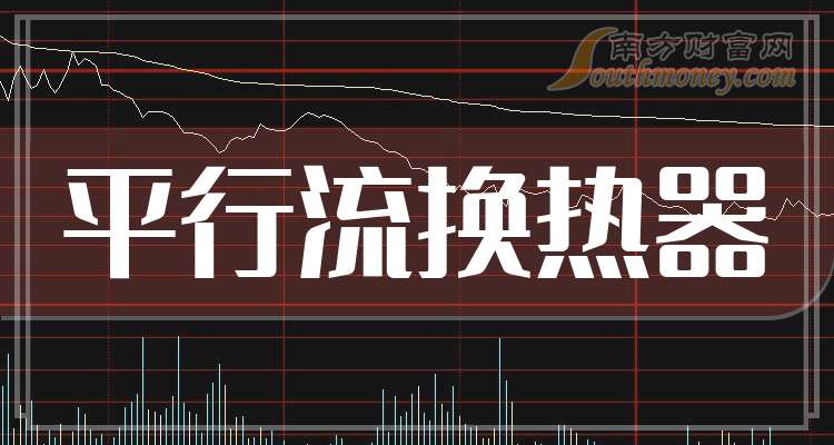 海亮股份：上半年净利润同比增长15.03% 拟10派1元