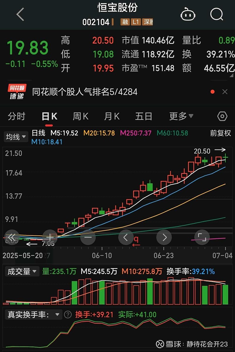 嘉元科技：拟投资5亿元获得恩达通部分股权 本次投资涉及光模块行业