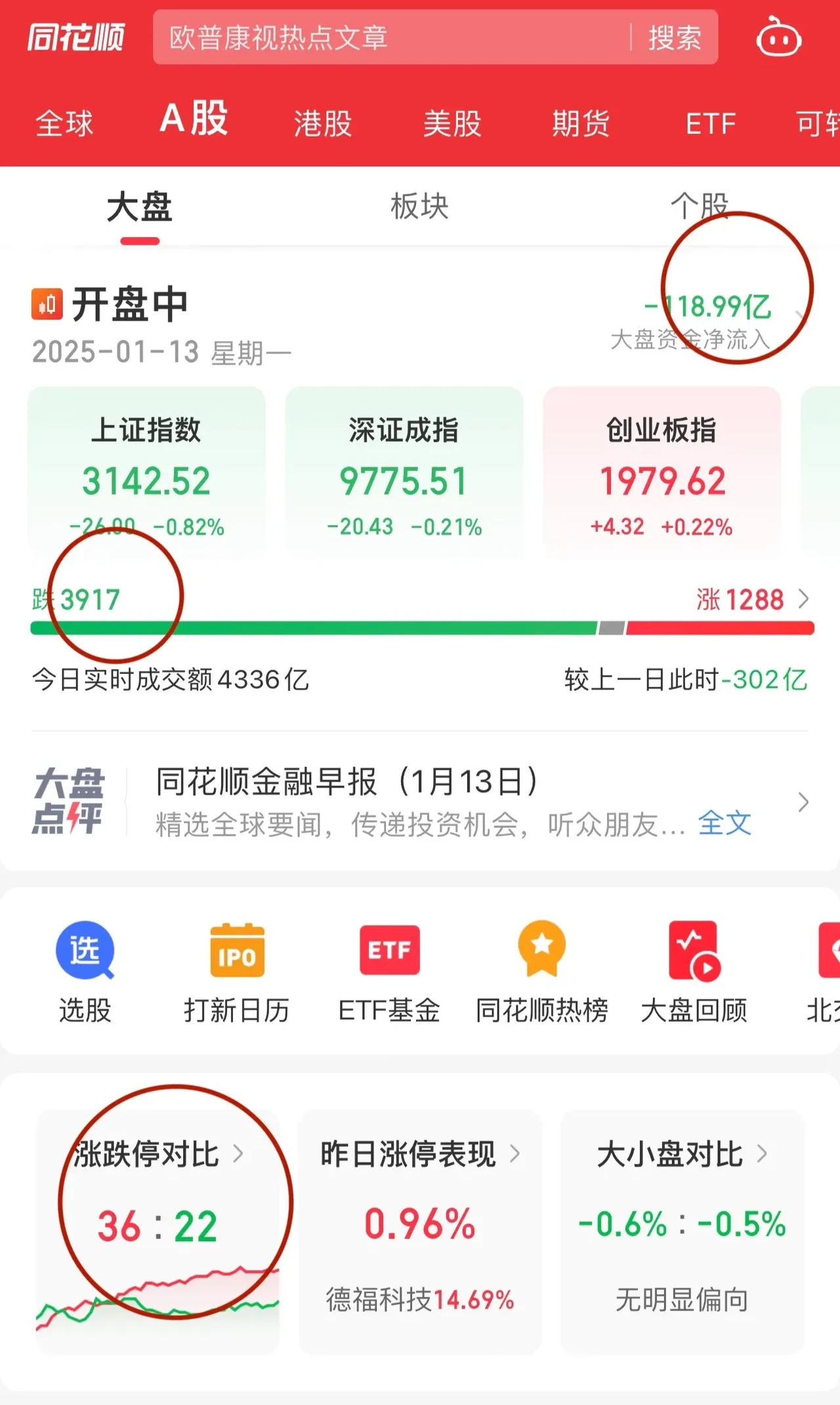 数据复盘丨锂矿、固态电池等概念走强 龙虎榜机构抢筹14股