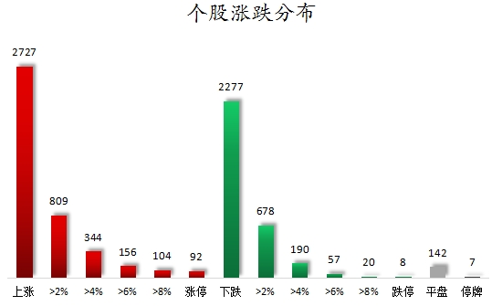 数据复盘丨锂矿、固态电池等概念走强 龙虎榜机构抢筹14股