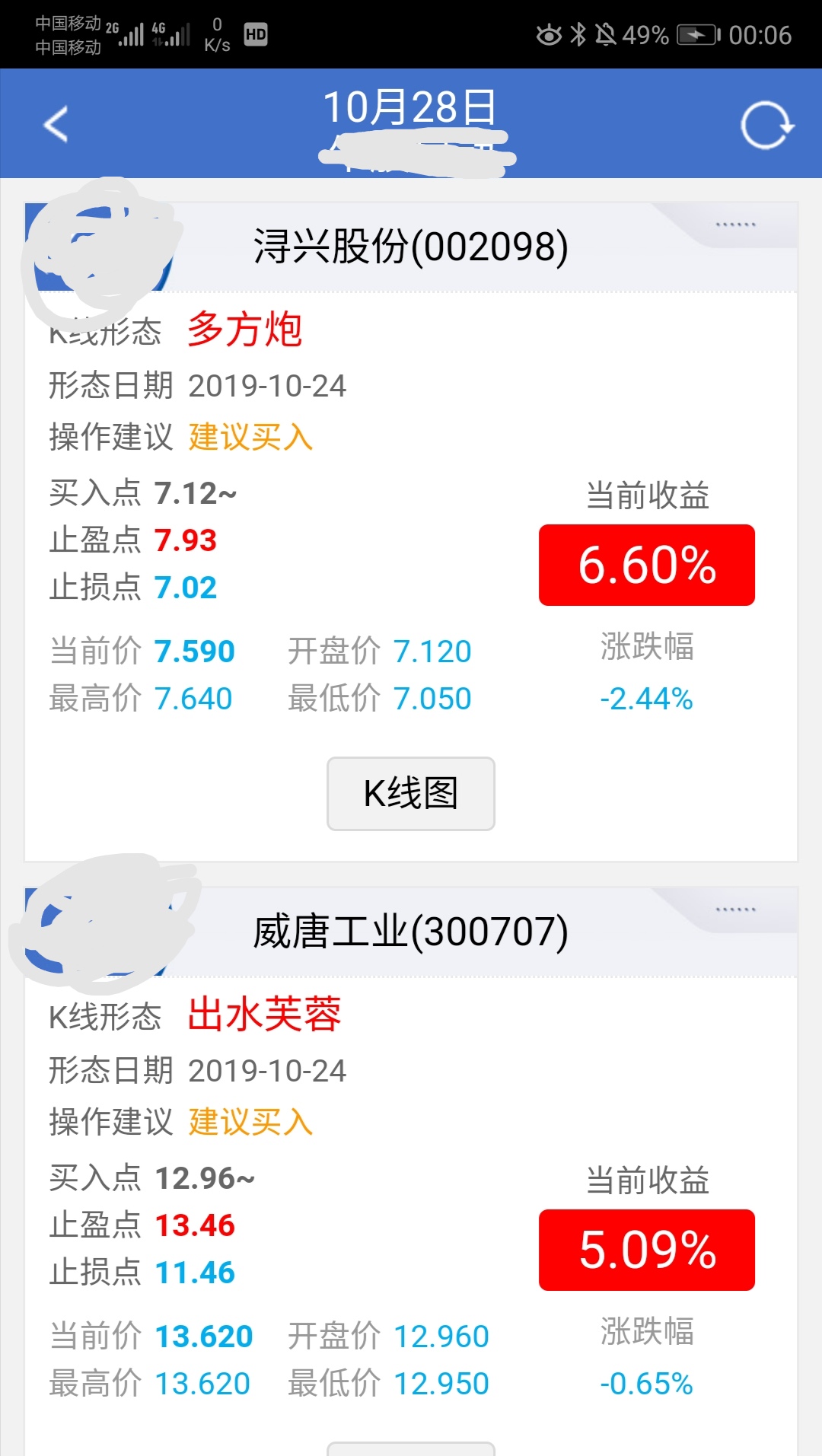 浔兴股份（002098）2025年中报简析：营收净利润同比双双增长，公司应收账款体量较大