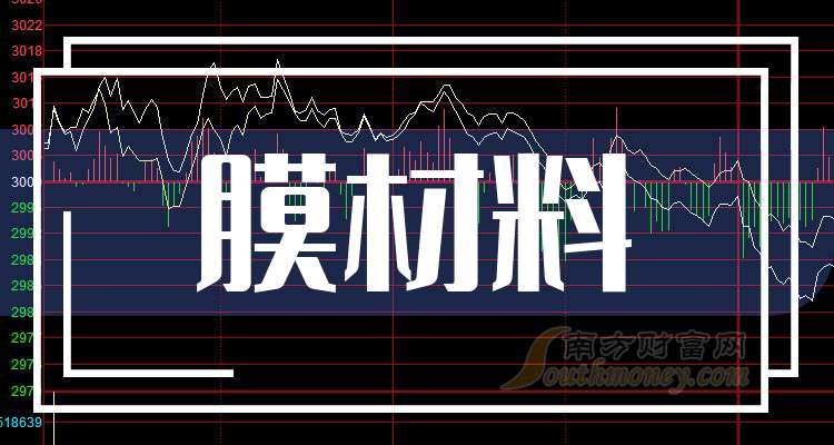 桂林银行：上半年实现净利润17.42亿元，较去年同期增长1.94%