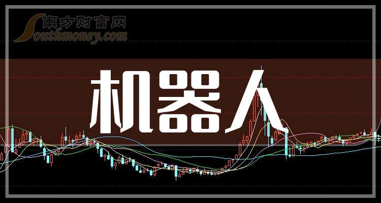 桂林银行：上半年实现净利润17.42亿元，较去年同期增长1.94%
