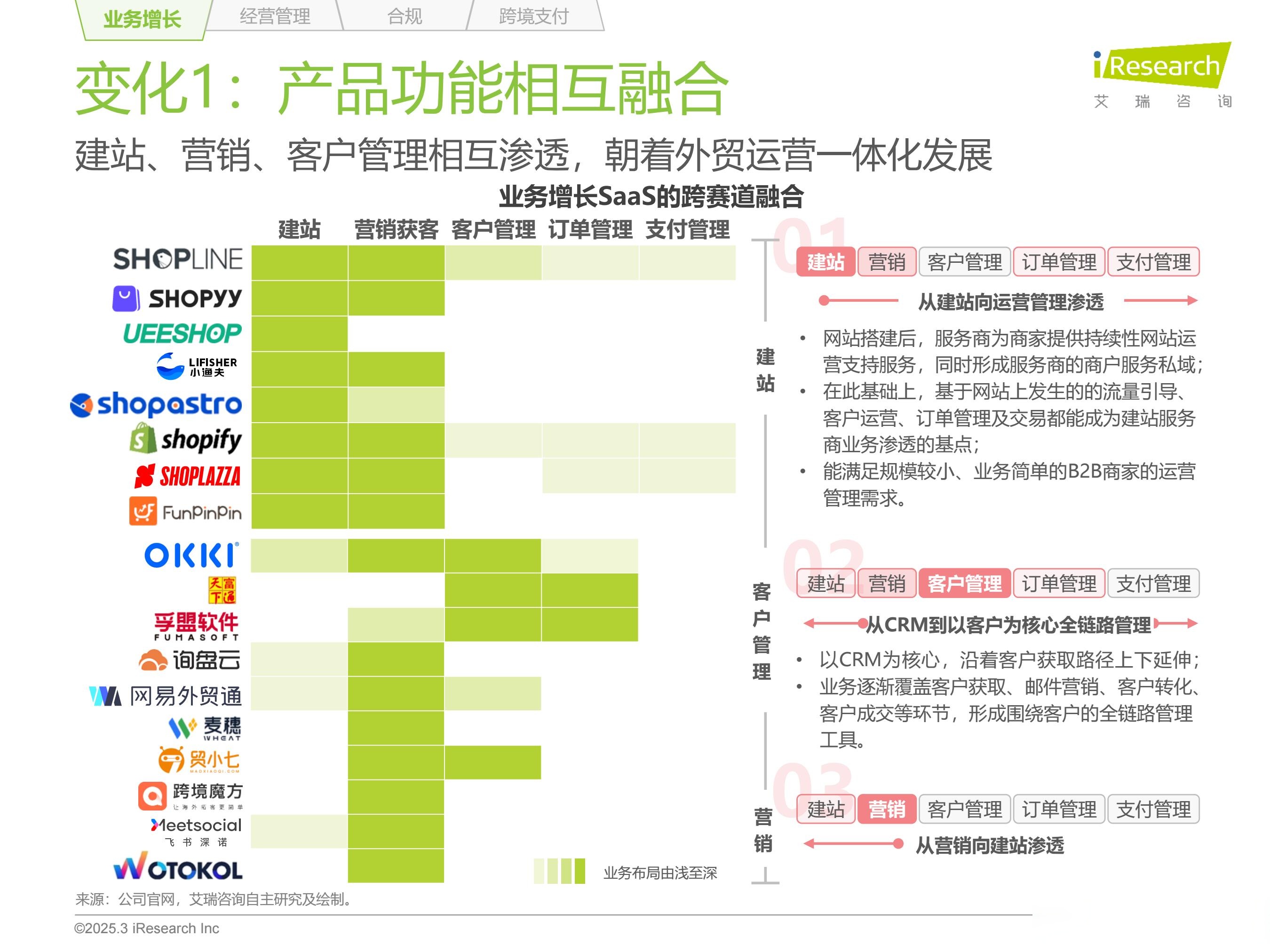 不同集团赴港IPO 高增长背后的供应链与竞争风险