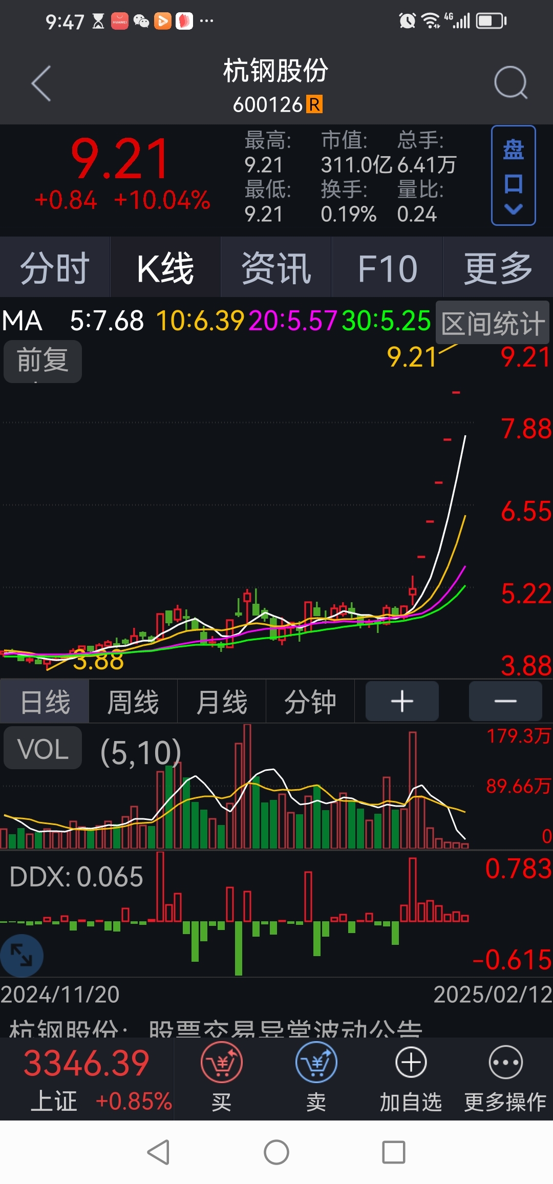百联股份（600827）2025年中报简析：净利润同比增长14.06%