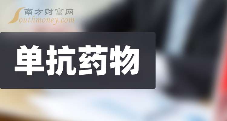 智翔金泰2025半年报：赛立奇单抗上市一周年惠及上万名患者 GR1803海外BD落地首付款已到账