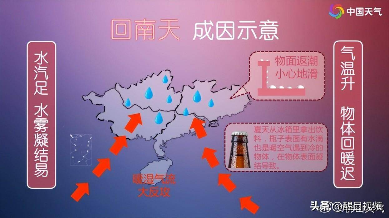 重阳问答�蛉绾慰创�近期M1增速持续回升