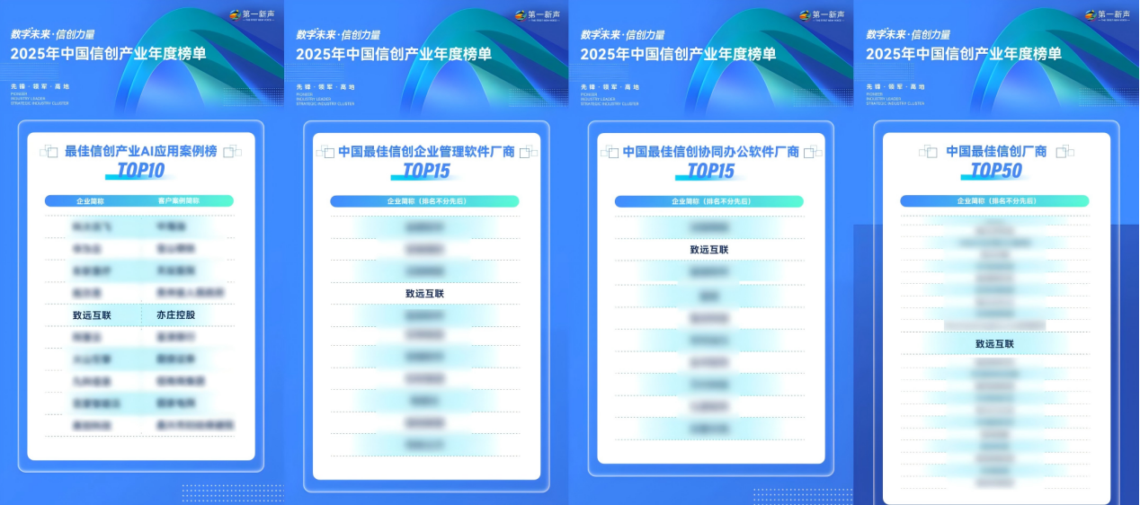 中创股份持续发展差异化技术能力 把握信创与AI领域的市场机遇