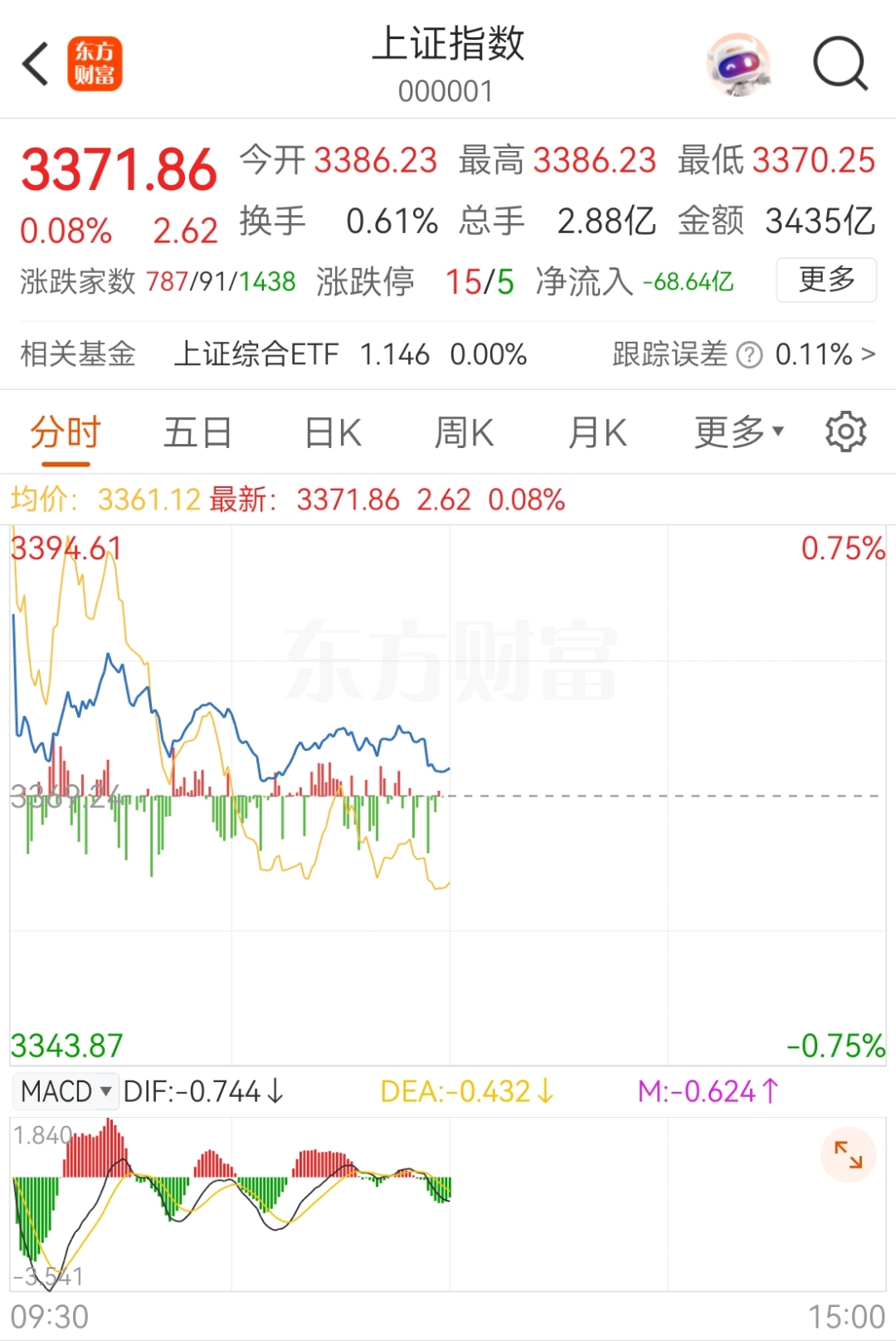 金属镍概念涨1.67%，主力资金净流入这些股