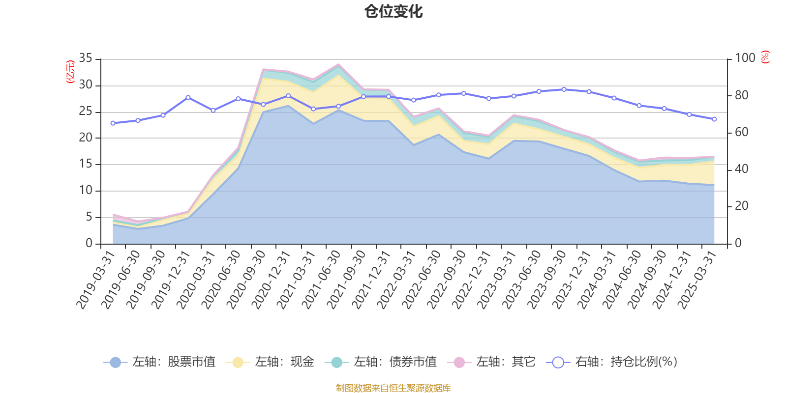 金属镍概念涨1.67%，主力资金净流入这些股