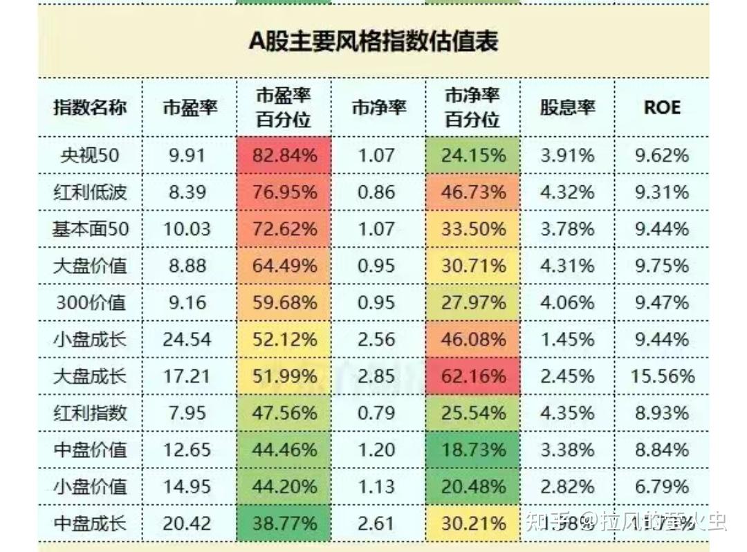 并购需求积压、A股估值抬升 普华永道：下半年并购市场将更活跃