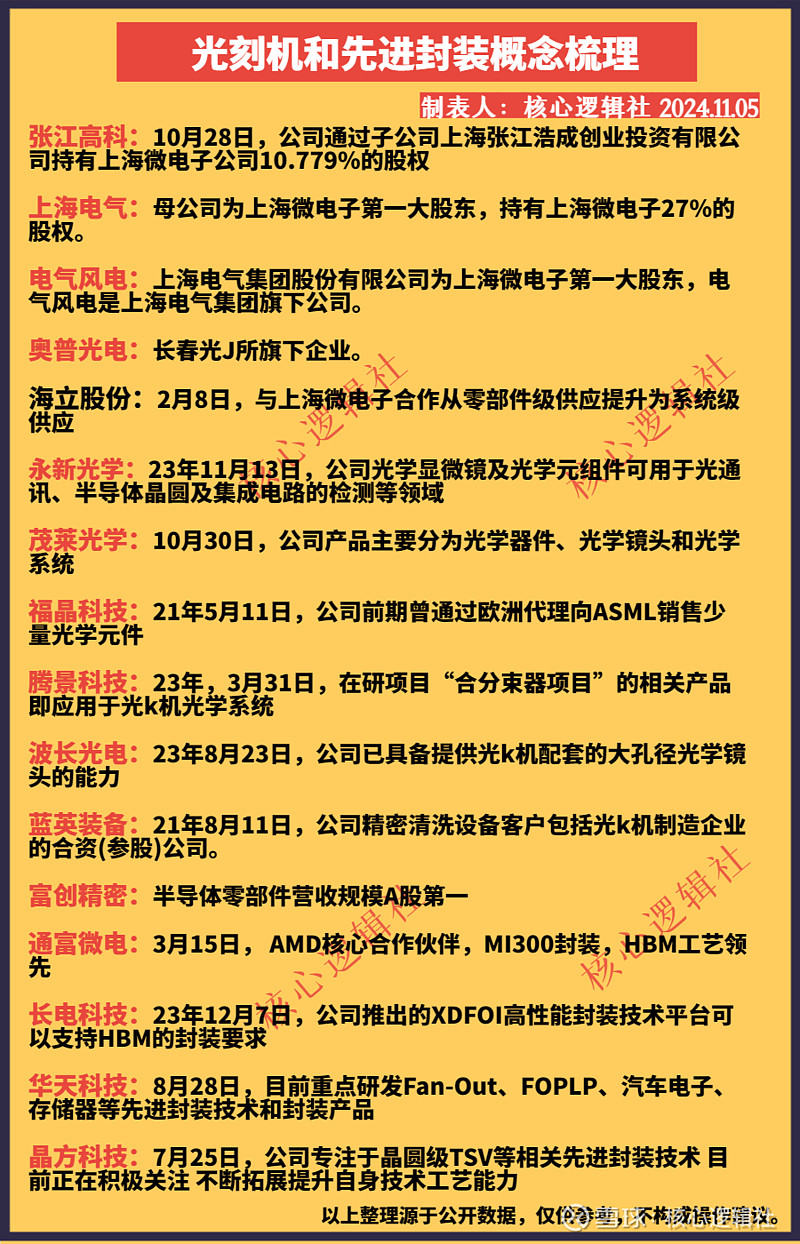 永新光学（603297）2025年中报简析：营收净利润同比双双增长，盈利能力上升