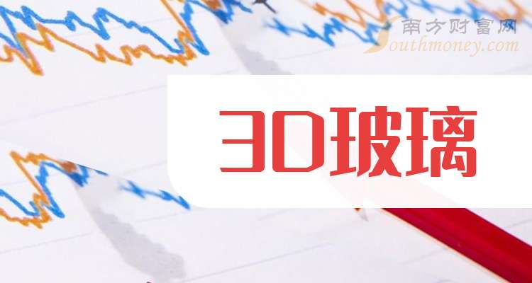 合力泰8月29日龙虎榜数据