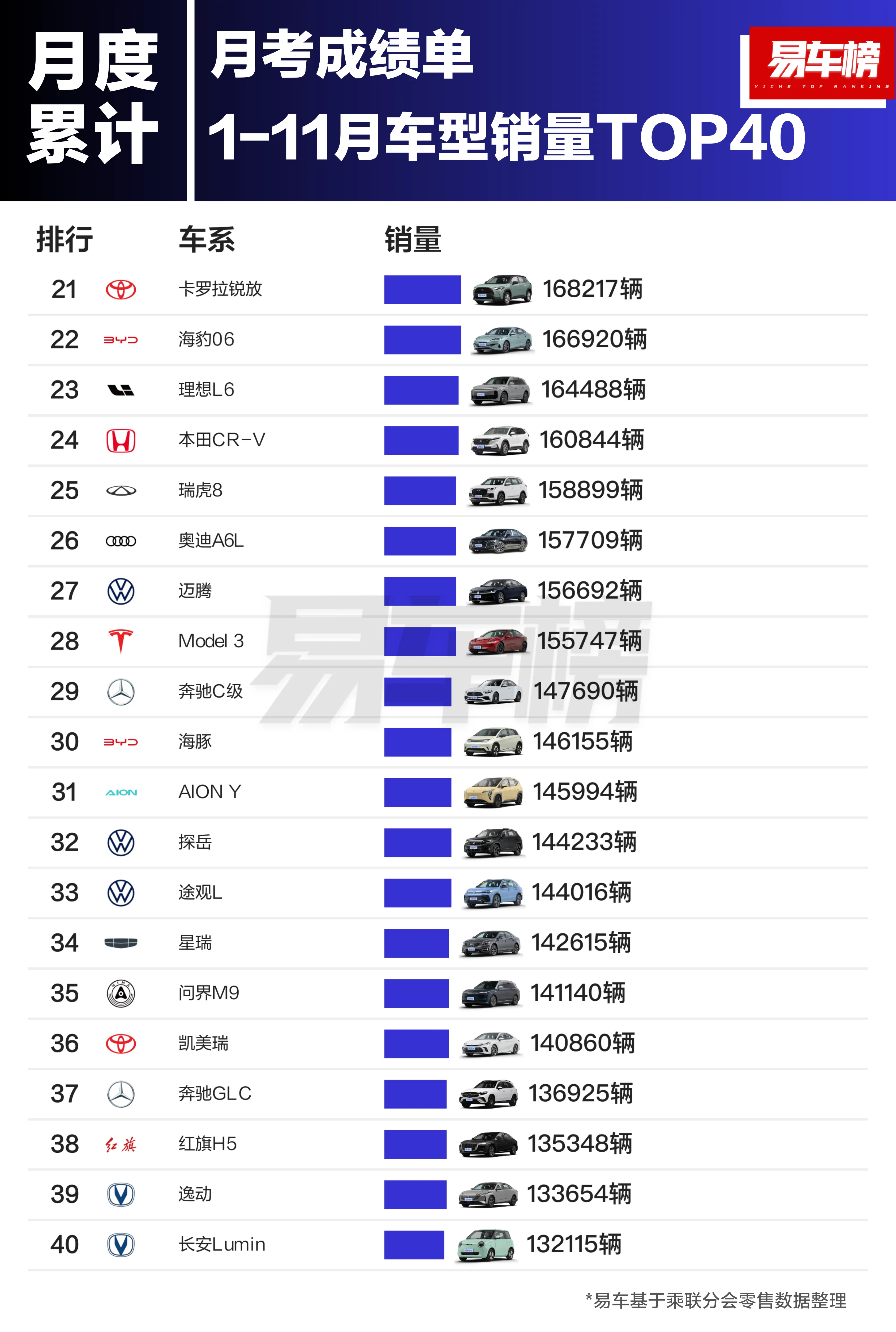 汽车制造行业现状与发展趋势分析2025_人保车险   品牌优势——快速了解燃油汽车车险,人保伴您前行