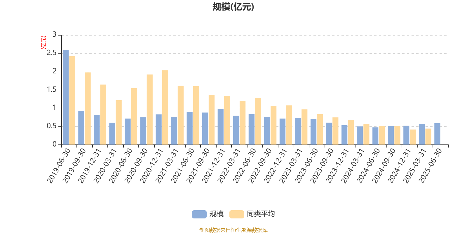 人保财险 ,人保有温度_2025年防腐行业：从化学防护到生态守护的多元体系