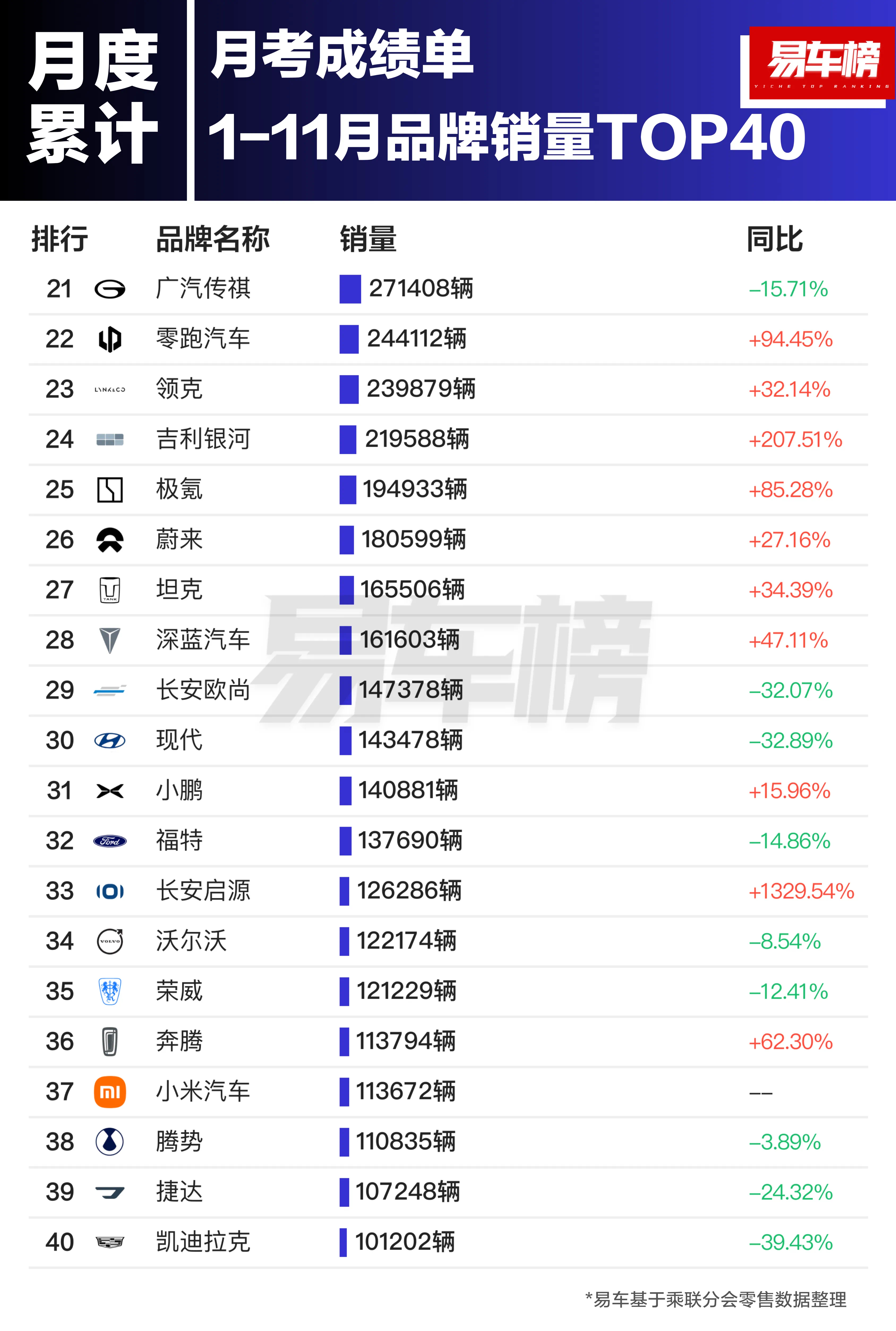 汽车制造行业现状与发展趋势分析2025_人保车险   品牌优势——快速了解燃油汽车车险,人保伴您前行