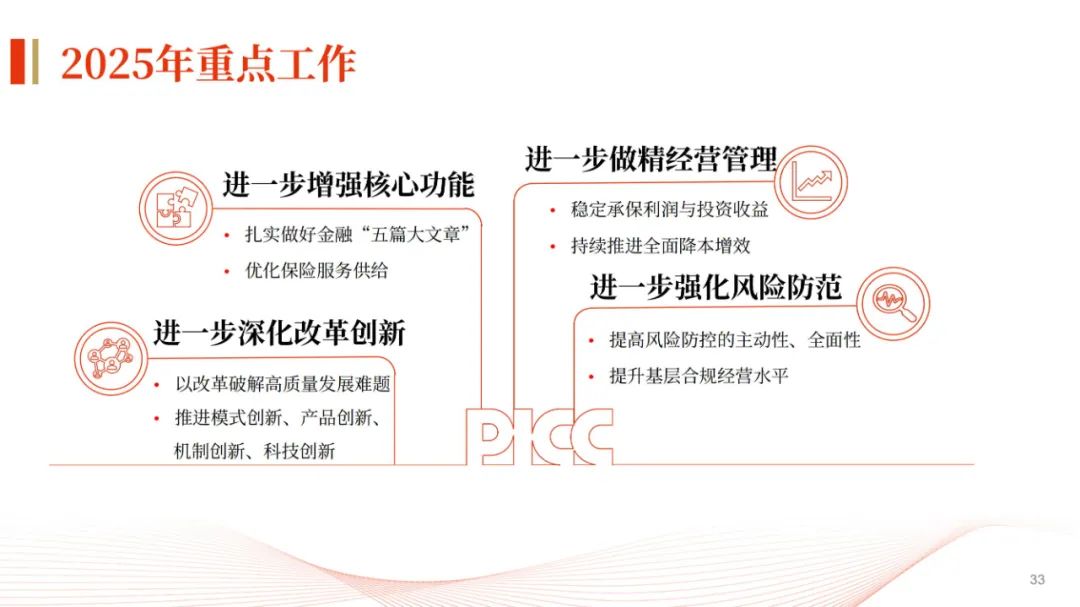 2024年五星级酒店市场现状、竞争格局及未来发展趋势分析_人保车险,人保伴您前行