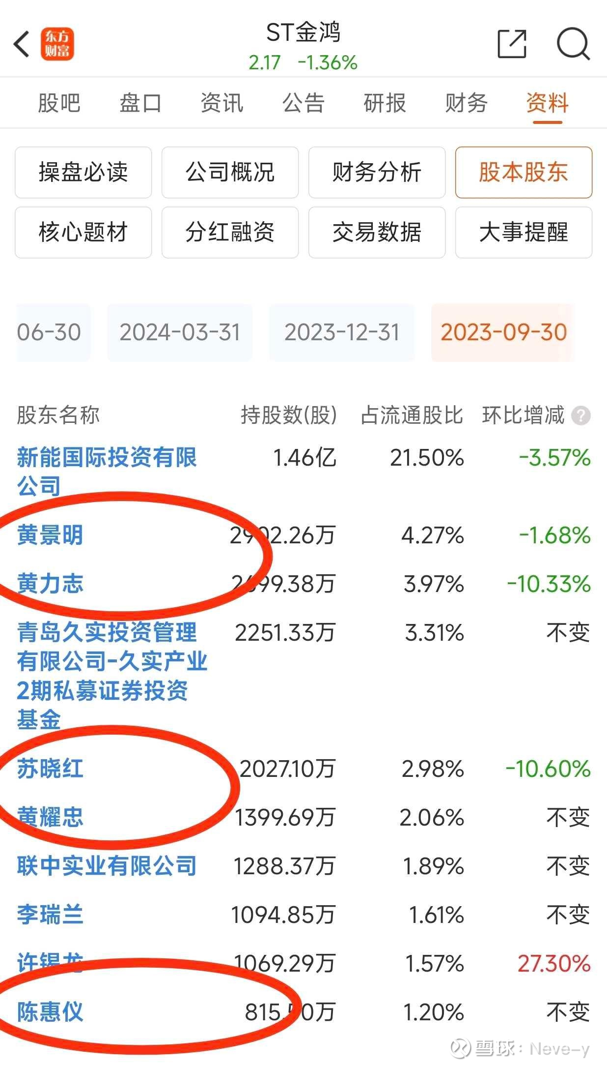 ST起步（603557）2025年中报简析：净利润同比下降20.13%，公司应收账款体量较大