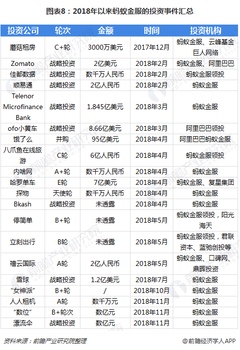 蚂蚁的边界革命：技术驱动下的医疗健康新布局