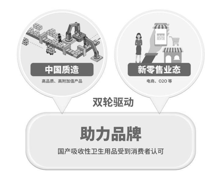 豪悦护理（605009）2025年中报简析：增收不增利，三费占比上升明显