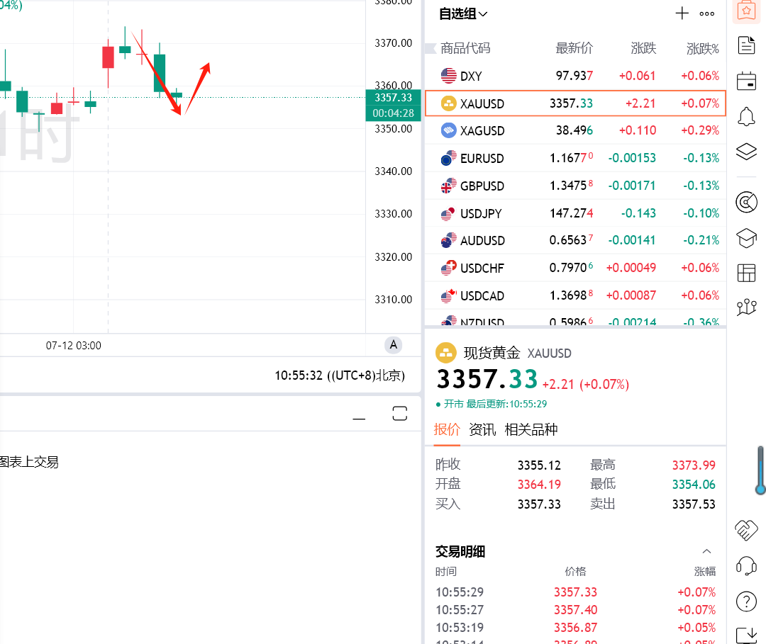 四方新材（605122）2025年中报简析：净利润同比下降332.88%，公司应收账款体量较大