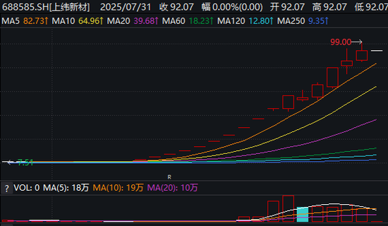 中国银河证券:A股下一阶段大概率将延续震荡上行走势,但需关注短期波动风险