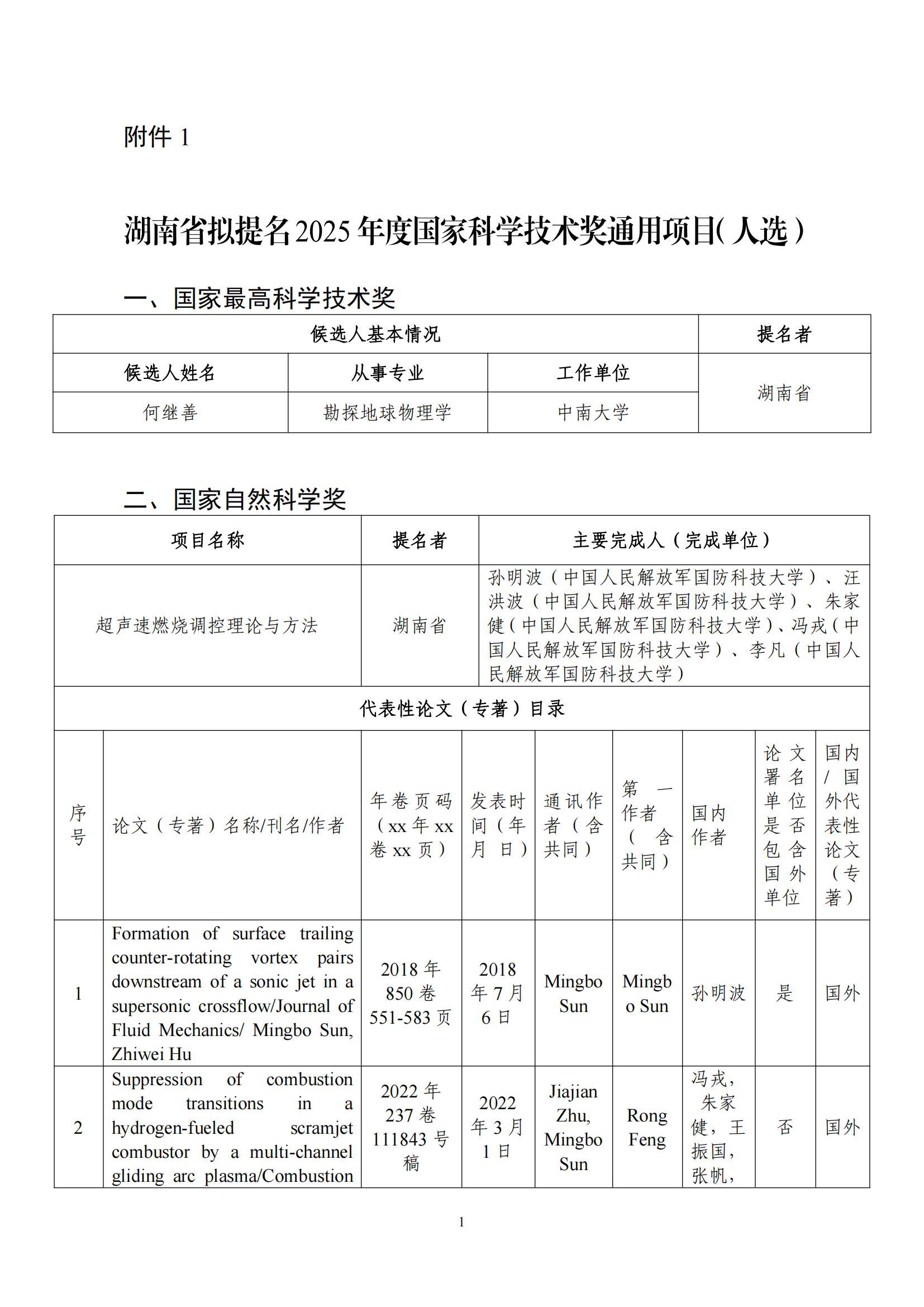 “科学探索奖”公布2025年获奖名单 年轻科学家、女性获奖人数量创新高