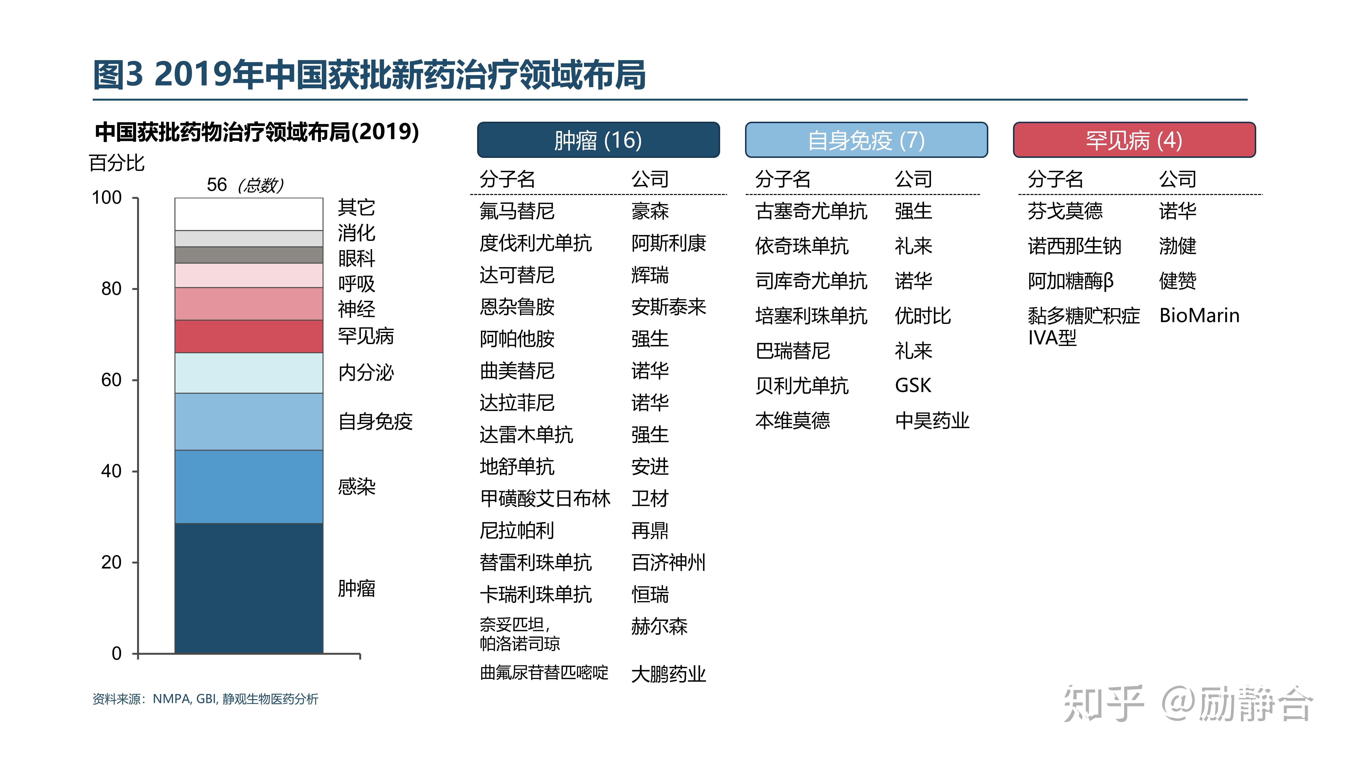 以研发长跑穿越周期：以岭药业"五年五新药"背后的创新样本
