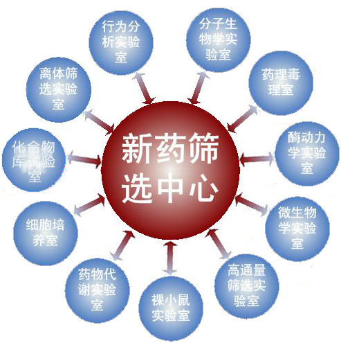 以研发长跑穿越周期：以岭药业"五年五新药"背后的创新样本